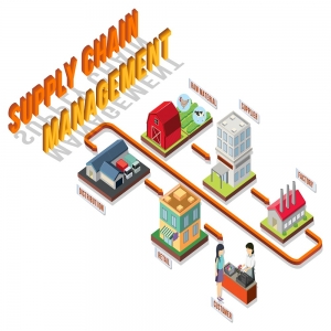 A Complete Roadmap to End-to-End Supply Chain Management